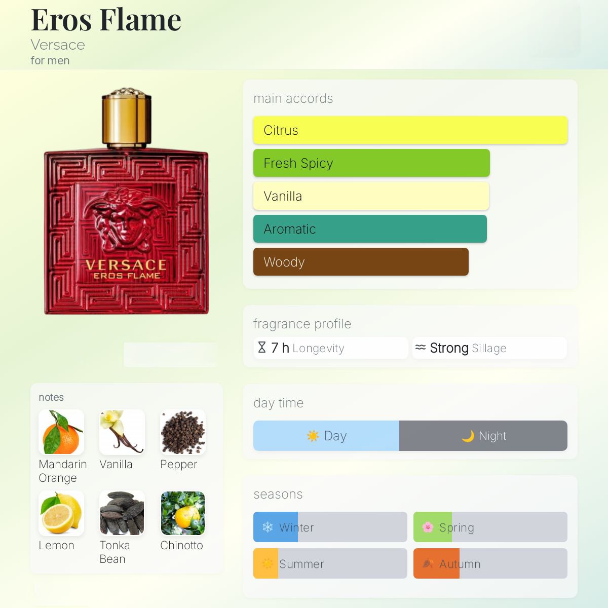 Versace Eros Flame