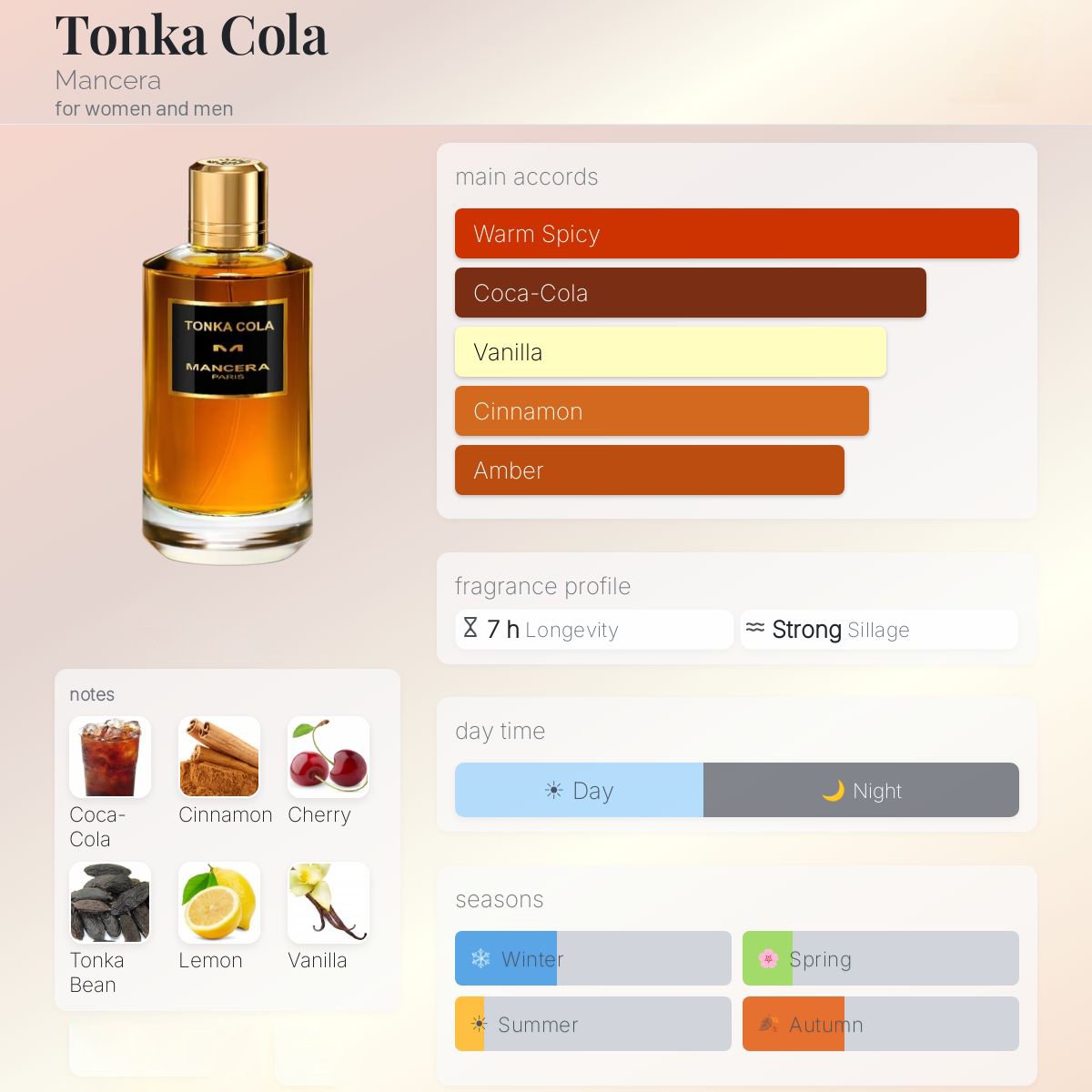 Mancera Tonka Cola