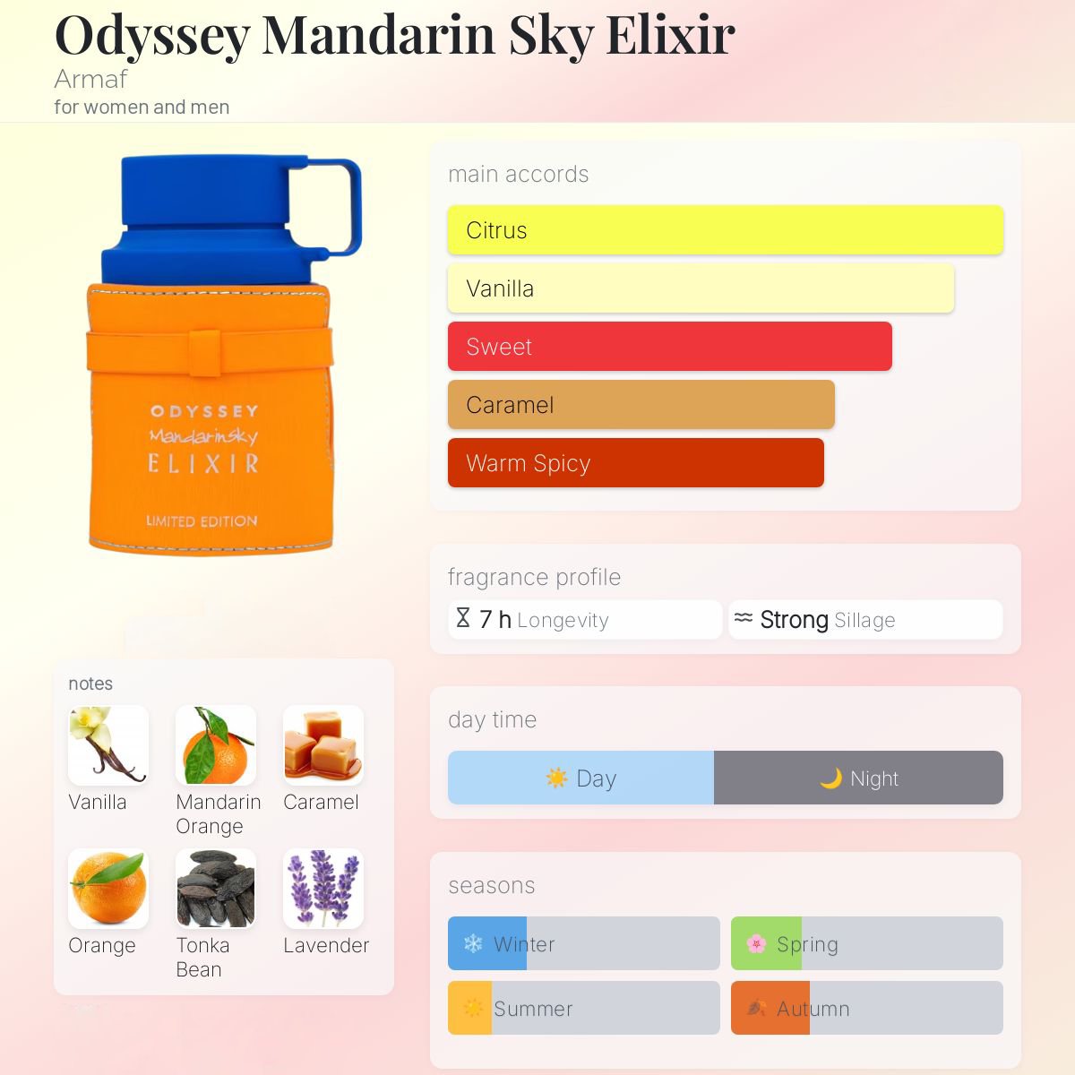 Armaf Mandarin Sky Elixir