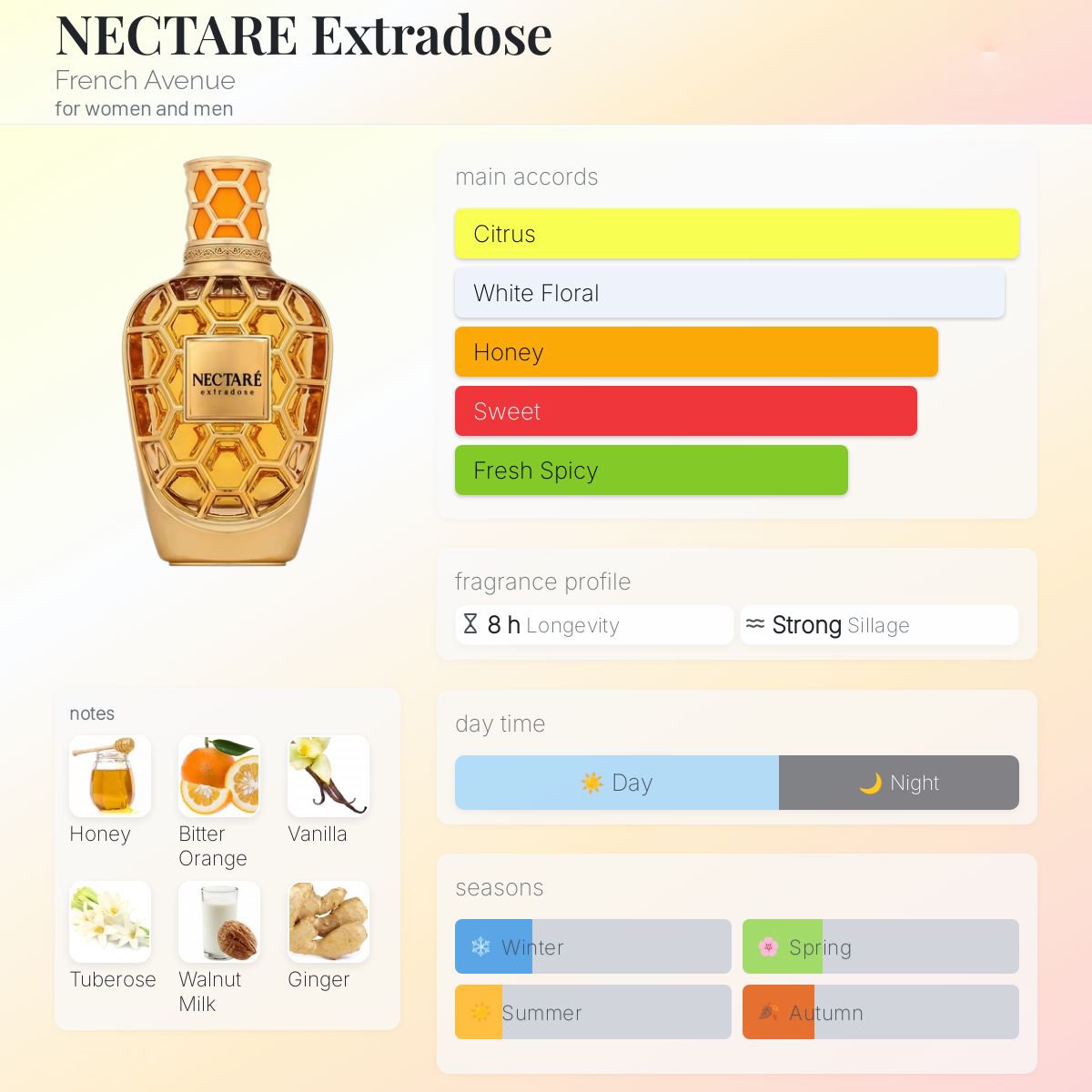 French Avenue Nectare Extradose