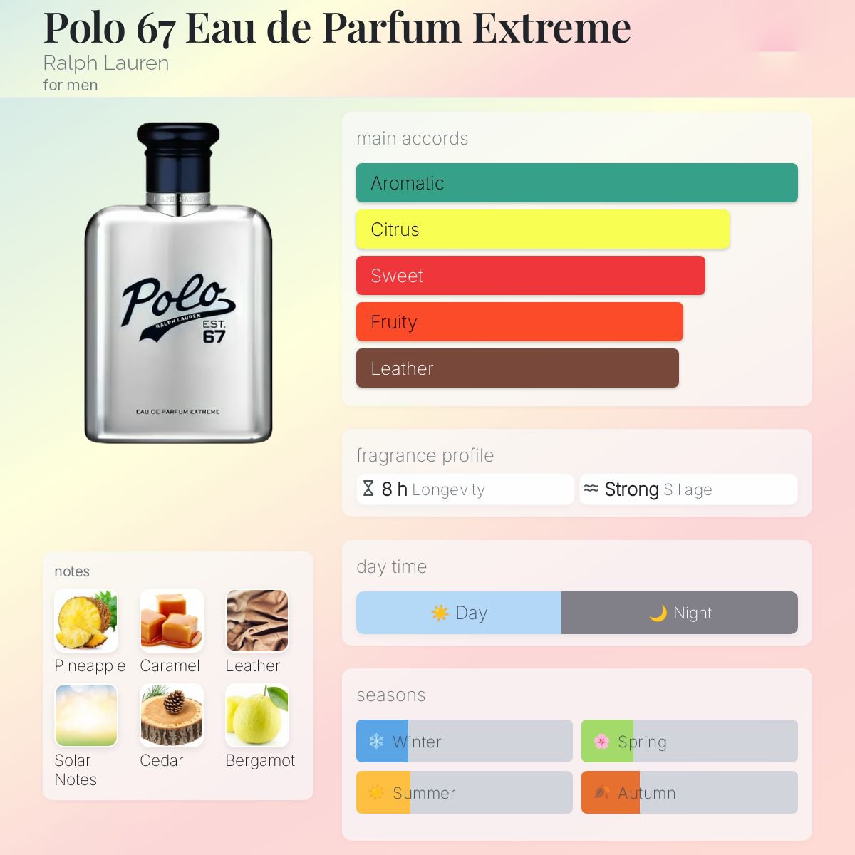Ralph Lauren Polo 67 Extreme