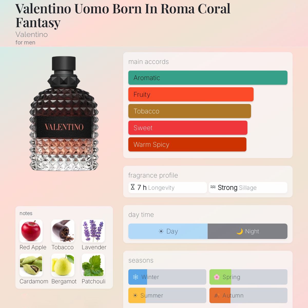 Valentino Uomo Born in Roma Coral Fantasy