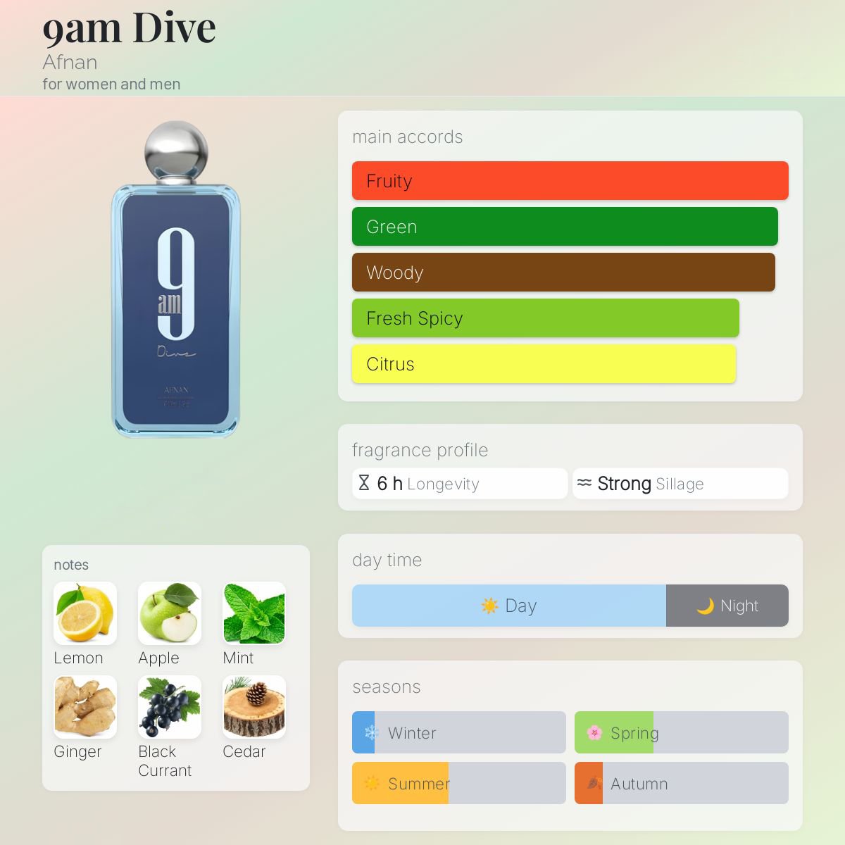Afnan 9am Dive