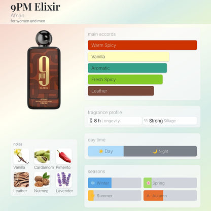 Afnan 9pm Elixir