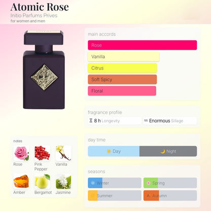Initio Atomic Rose
