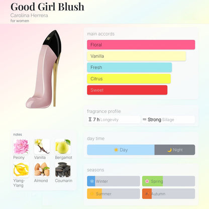 Carolina Herrera Good Girl Blush