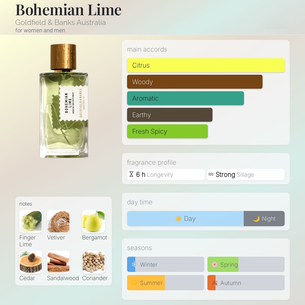 Goldfield & Banks Bohemian Lime