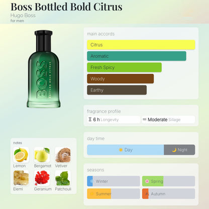 Hugo Boss Bottled Bold Citrus