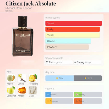 Michael Malul Citizen Jack Absolute