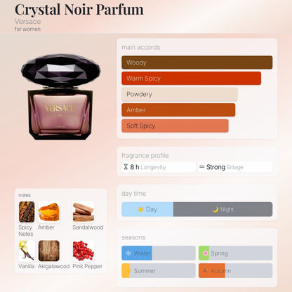 Versace Crystal Noir Parfum
