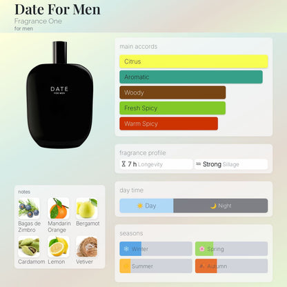 Fragrance One Date for Men