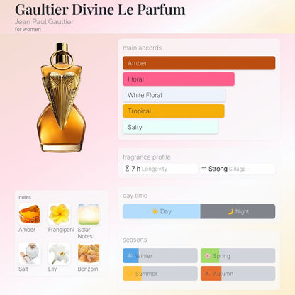 JPG Divine Le Parfum