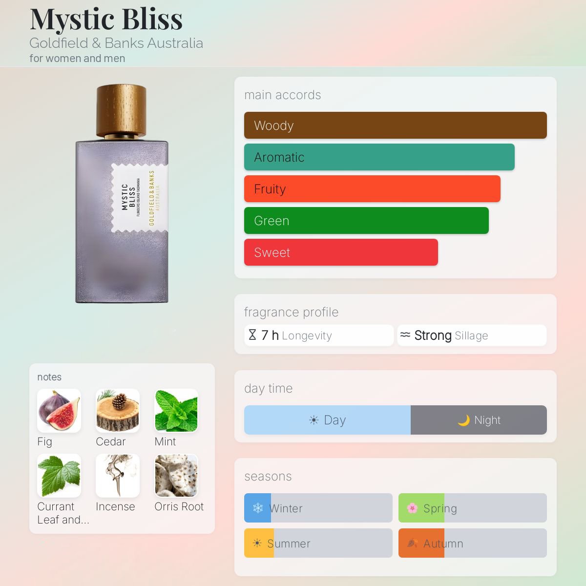 Goldfield & Banks Mystic Bliss
