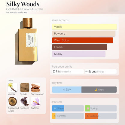 Goldfield & Banks Silky Woods