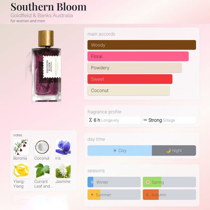 Goldfield & Banks Southern Bloom