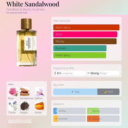 Goldfield & Banks White Sandalwood