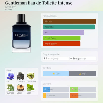 Givenchy Gentleman EDT Intense