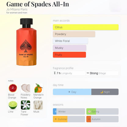 Game of Spades All-In