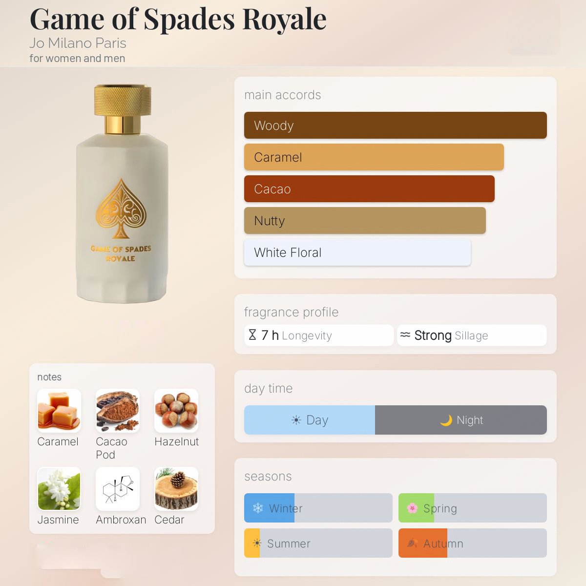 Game of Spades Royale