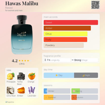 Rasasi Hawas for Him Malibu