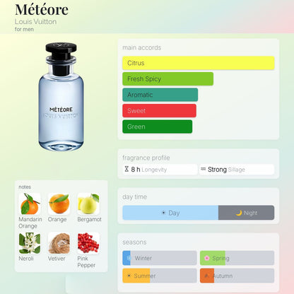 LV Meteore
