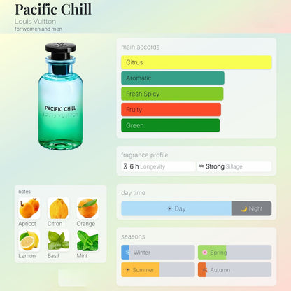 LV Pacific Chill