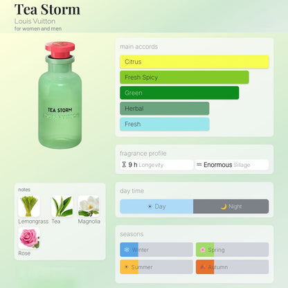 Louis Vuitton Tea Storm