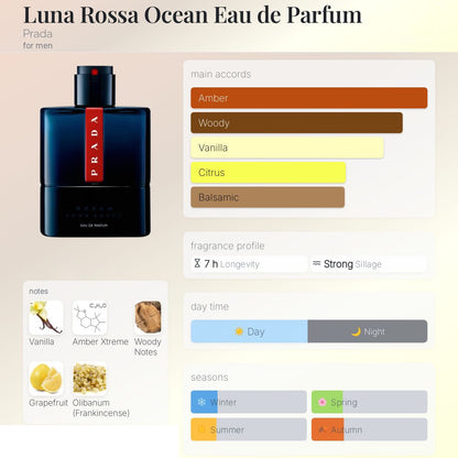 Prada Luna Rossa Ocean EDP