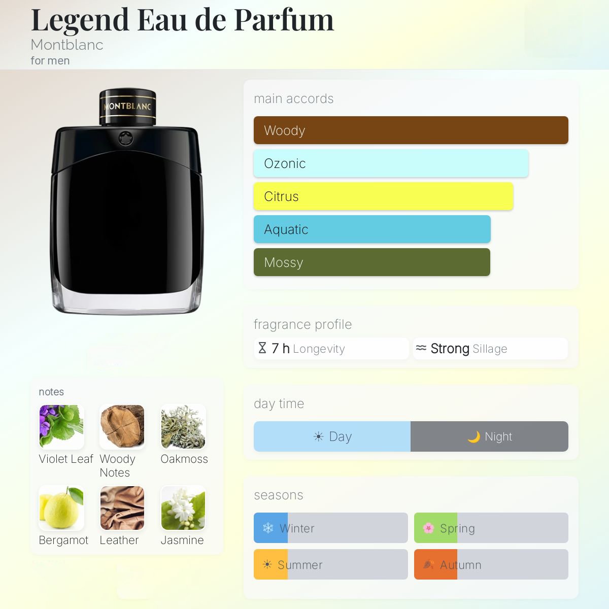 Montblanc Legend EDP
