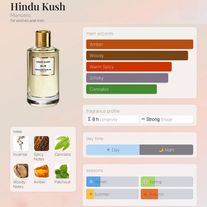 Mancera Hindu Kush