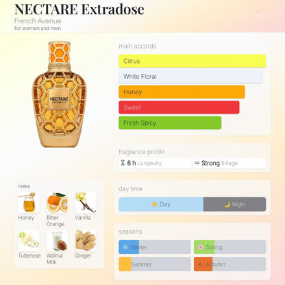 French Avenue Nectare Extradose