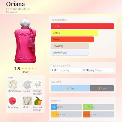 Parfums De Marly Oriana
