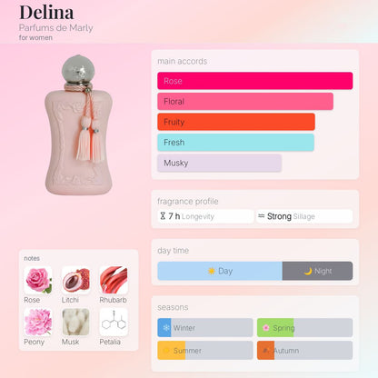 Parfums De Marly Delina