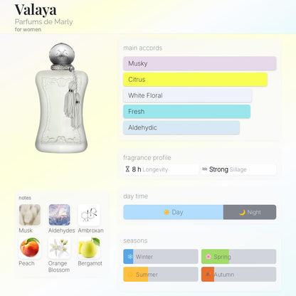 Parfums De Marly Valaya