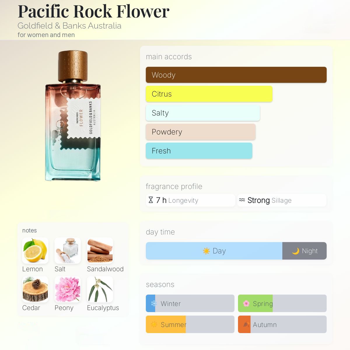 Goldfield & Banks Pacific Rock Flower