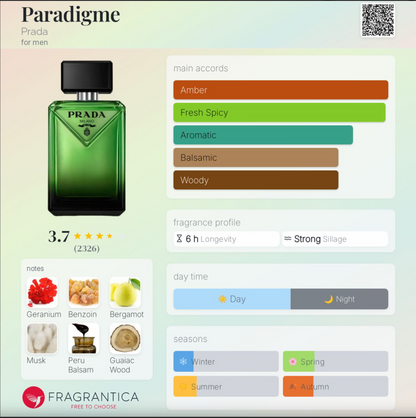 Prada Paradigme