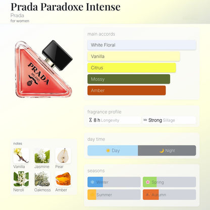 Prada Paradox Intense