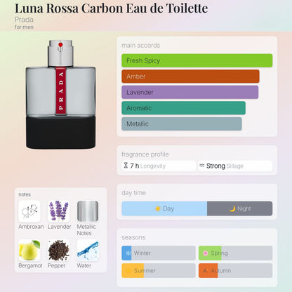 Prada Luna Rossa Carbon