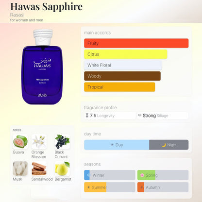 Rasasi Hawas Sapphire