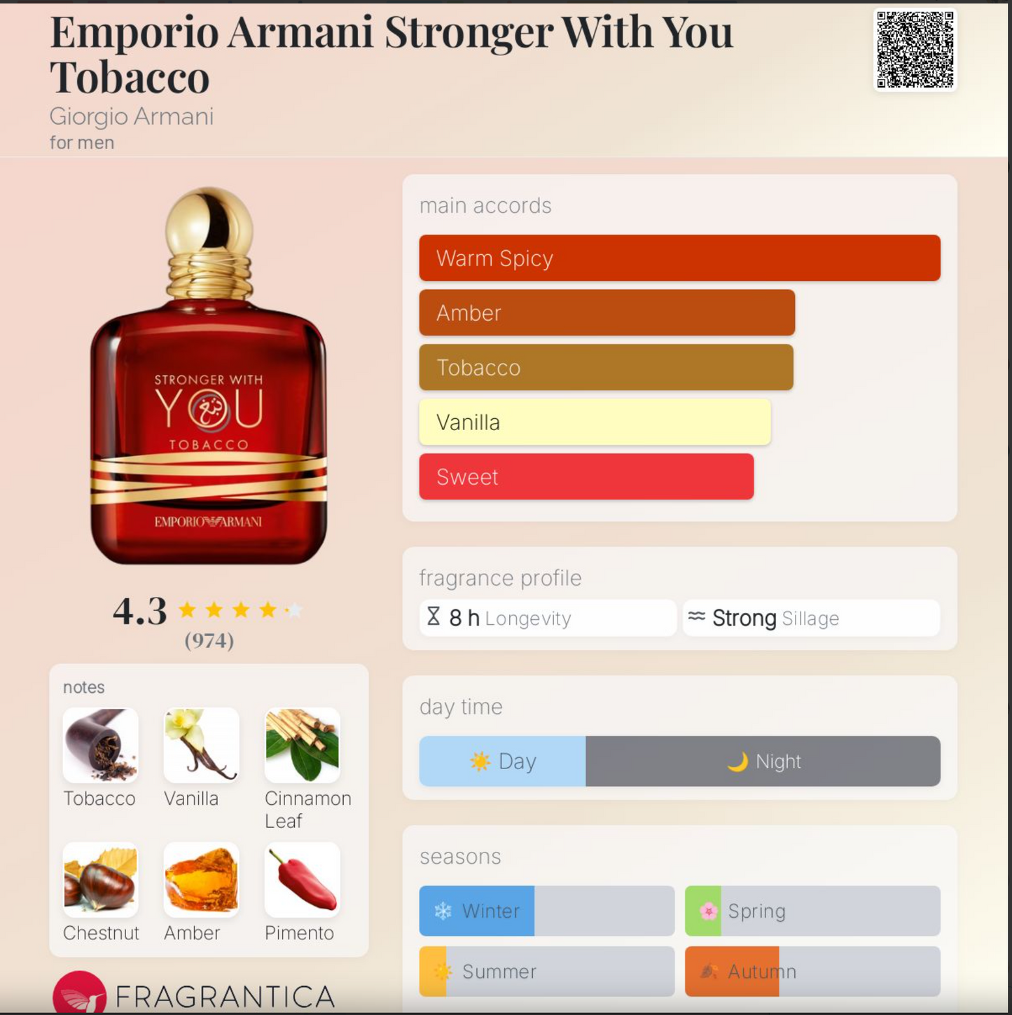 Armani Stronger with You Tobacco