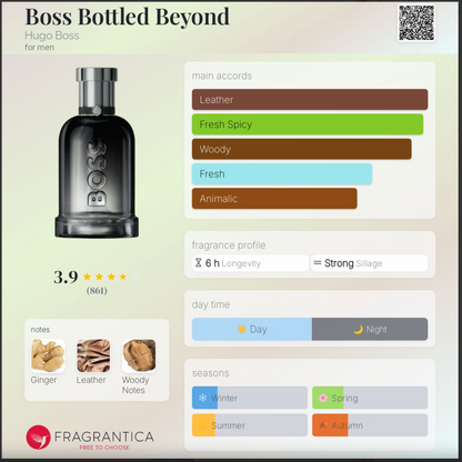 Hugo Boss Bottled Beyond