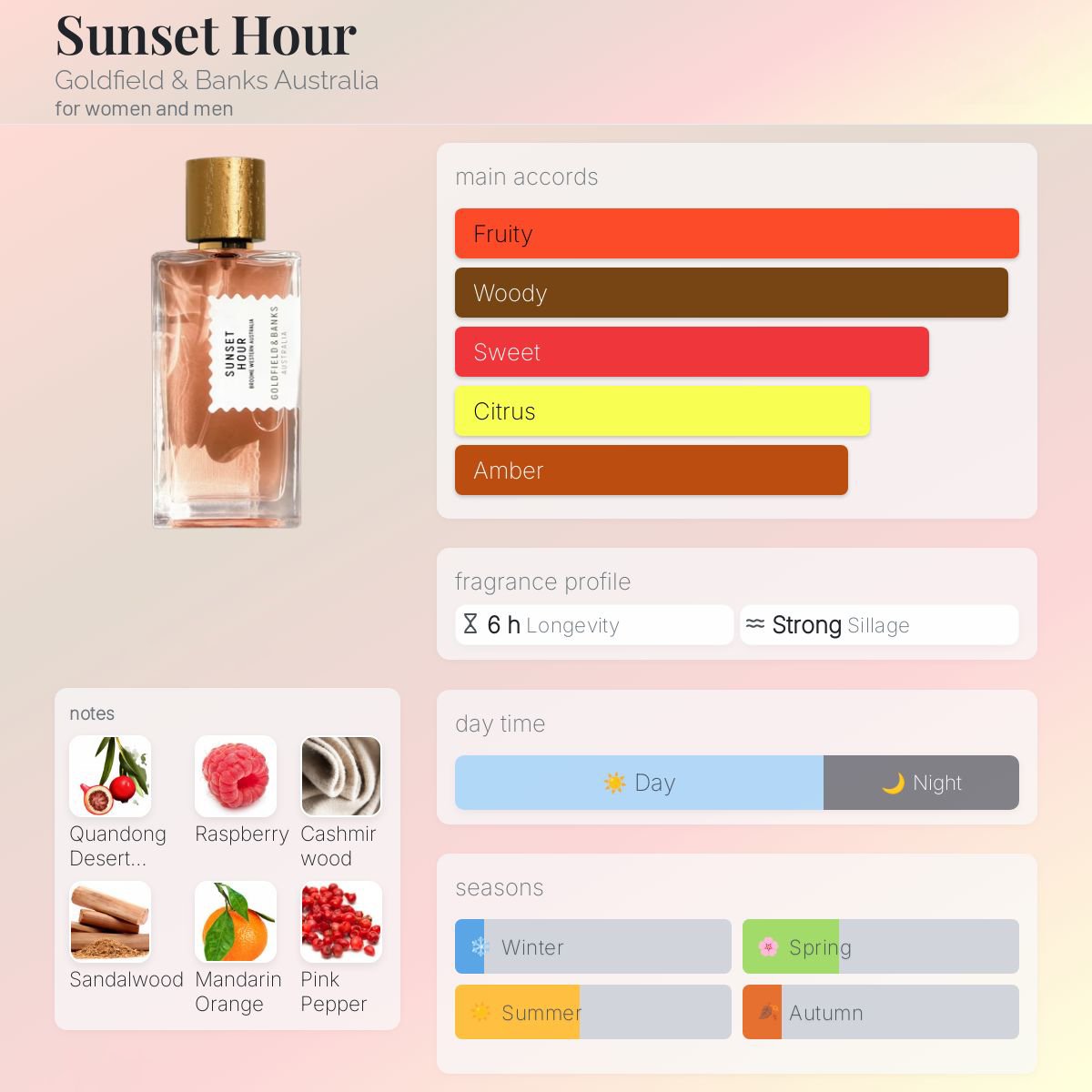 Goldfield & Banks Sunset Hour