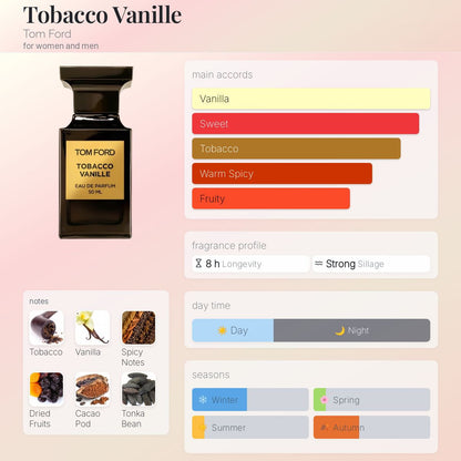Tom Ford Tobacco Vanille