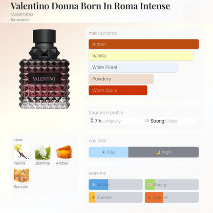 Valentino Donna Born in Roma Intense