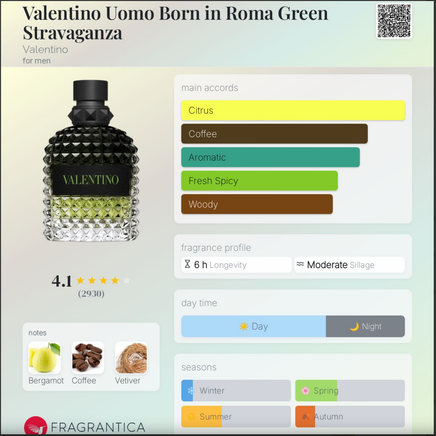 Valentino Uomo BIR Green Stravaganza