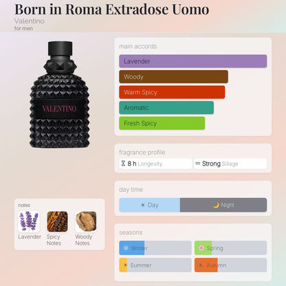 Valentino Uomo BIR Extradose
