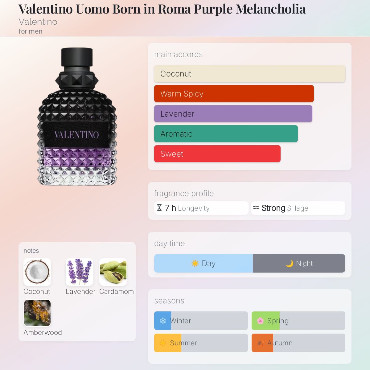 Valentino Uomo BIR Purple Melancholia