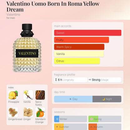 Valentino Uomo BIR Yellow Dream