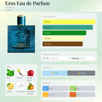 Versace Eros EDP