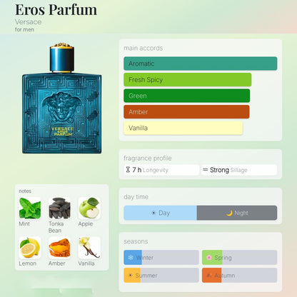 Versace Eros Parfum